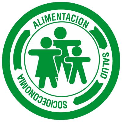 Asociación Argentina de Nutricionistas y Dietistas 